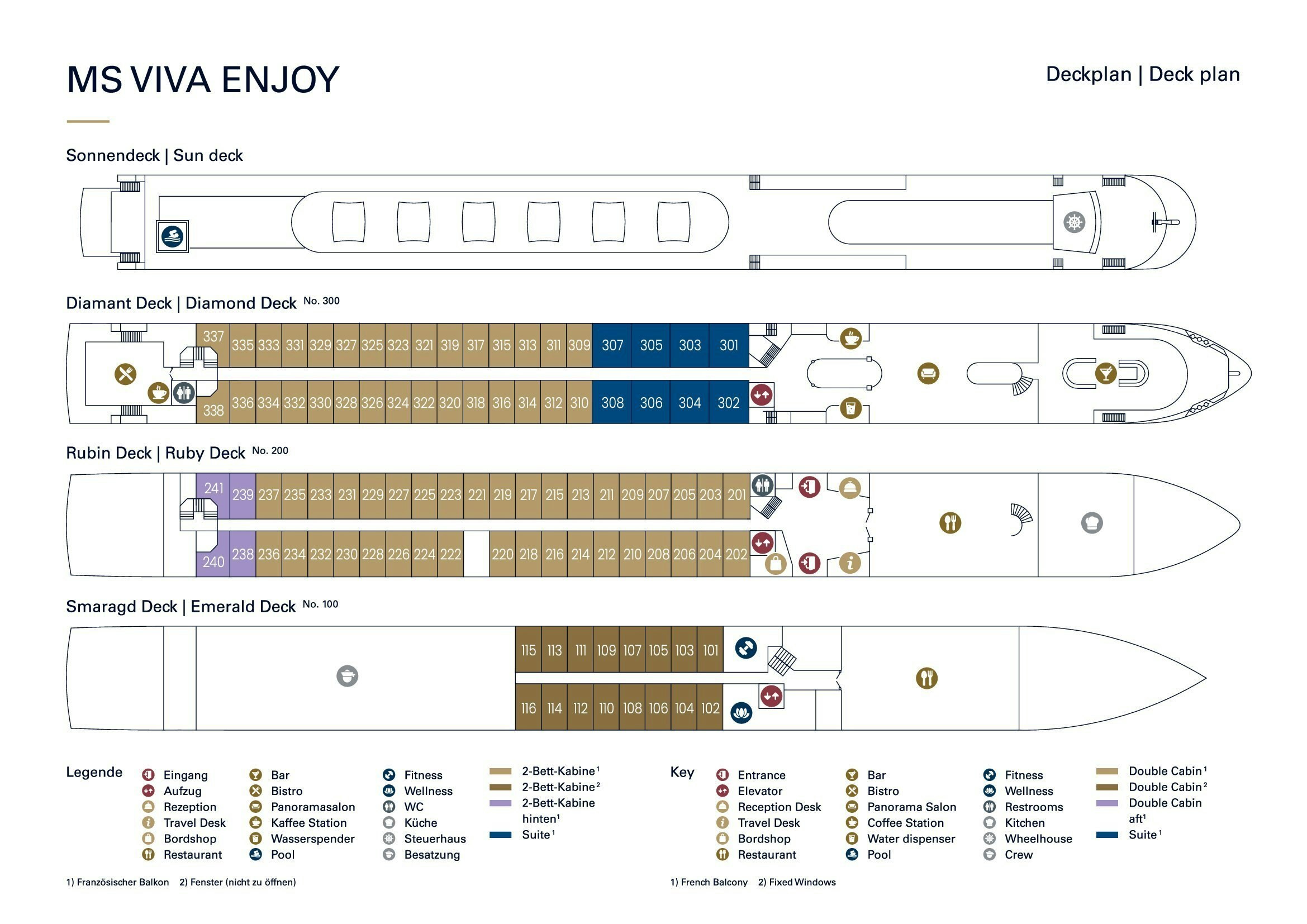 The sylvia Earle Deck Plan