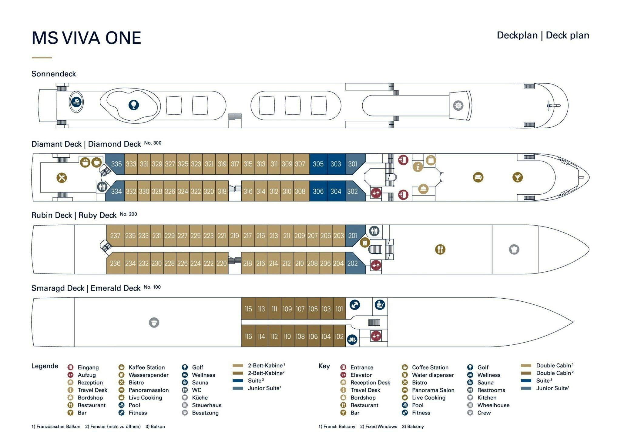 The sylvia Earle Deck Plan